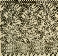 An illustration from Knitting : how to knit and what to knit... (1884)