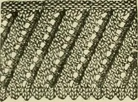 An illustration from Knitting : how to knit and what to knit... (1884)