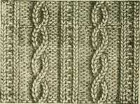An illustration from Knitting : how to knit and what to knit... (1884)