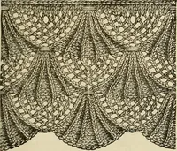 An illustration from Knitting : how to knit and what to knit... (1884)