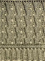 An illustration from Knitting : how to knit and what to knit... (1884)