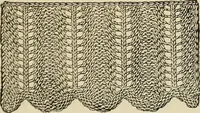 An illustration from Knitting : how to knit and what to knit... (1884)