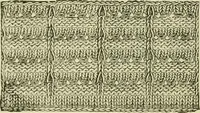 An illustration from Knitting : how to knit and what to knit... (1884)