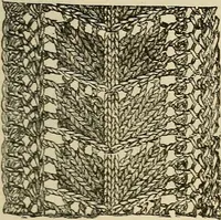 An illustration from Knitting : how to knit and what to knit... (1884)