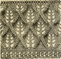 An illustration from Knitting : how to knit and what to knit... (1884)