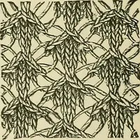 An illustration from Knitting : how to knit and what to knit... (1884)