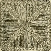 An illustration from Knitting : how to knit and what to knit... (1884)