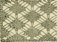 An illustration from Knitting : how to knit and what to knit... (1884)