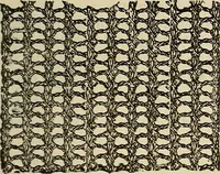 An illustration from Knitting : how to knit and what to knit... (1884)