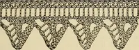 An illustration from Knitting : how to knit and what to knit... (1884)