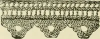 An illustration from Knitting : how to knit and what to knit... (1884)
