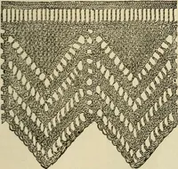 An illustration from Knitting : how to knit and what to knit... (1884)
