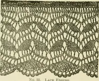 An illustration from Knitting : how to knit and what to knit... (1884)