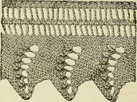 An illustration from Knitting : how to knit and what to knit... (1884)
