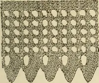 An illustration from Knitting : how to knit and what to knit... (1884)