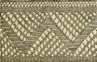 An illustration from Knitting : how to knit and what to knit... (1884)