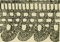 An illustration from Knitting : how to knit and what to knit... (1884)
