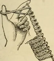 An illustration from Knitting : how to knit and what to knit... (1884)