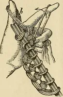 An illustration from Knitting : how to knit and what to knit... (1884)