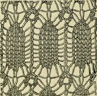 An illustration from Knitting : how to knit and what to knit... (1884)