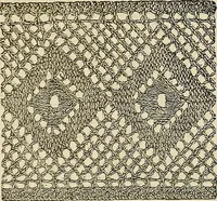 An illustration from Knitting : how to knit and what to knit... (1884)