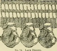 An illustration from Knitting : how to knit and what to knit... (1884)