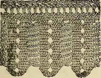 An illustration from Knitting : how to knit and what to knit... (1884)