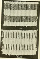 Picture 64 of 271 from Knitting; a manual of practical instruction in the mechanical details of all types of knitting machinery, their operation, adjustment, and care (1909), leaf 103