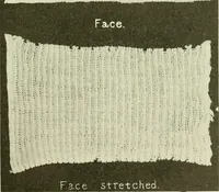 Picture 67 of 271 from Knitting; a manual of practical instruction in the mechanical details of all types of knitting machinery, their operation, adjustment, and care (1909), leaf 106