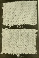 Picture 69 of 271 from Knitting; a manual of practical instruction in the mechanical details of all types of knitting machinery, their operation, adjustment, and care (1909), leaf 108