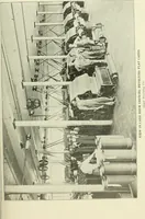 Picture 76 of 271 from Knitting; a manual of practical instruction in the mechanical details of all types of knitting machinery, their operation, adjustment, and care (1909), leaf 118