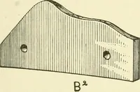 An illustration from Knitting; a manual of practical instruction in the mechanical details of all types of knitting machinery, their operation, adjustment, and care (1909)