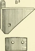 An illustration from Knitting; a manual of practical instruction in the mechanical details of all types of knitting machinery, their operation, adjustment, and care (1909)