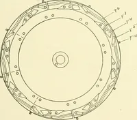 Picture 86 of 271 from Knitting; a manual of practical instruction in the mechanical details of all types of knitting machinery, their operation, adjustment, and care (1909), leaf 128