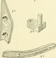 Picture 88 of 271 from Knitting; a manual of practical instruction in the mechanical details of all types of knitting machinery, their operation, adjustment, and care (1909), leaf 130