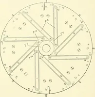 Picture 89 of 271 from Knitting; a manual of practical instruction in the mechanical details of all types of knitting machinery, their operation, adjustment, and care (1909), leaf 131