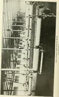 Picture 94 of 271 from Knitting; a manual of practical instruction in the mechanical details of all types of knitting machinery, their operation, adjustment, and care (1909), leaf 137