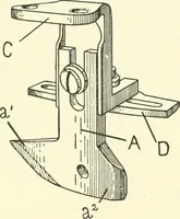 Picture 96 of 271 from Knitting; a manual of practical instruction in the mechanical details of all types of knitting machinery, their operation, adjustment, and care (1909), leaf 139