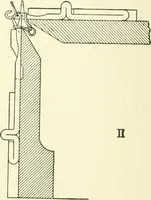 Picture 99 of 271 from Knitting; a manual of practical instruction in the mechanical details of all types of knitting machinery, their operation, adjustment, and care (1909), leaf 141