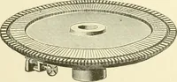 Picture 109 of 271 from Knitting; a manual of practical instruction in the mechanical details of all types of knitting machinery, their operation, adjustment, and care (1909), leaf 148