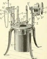 Picture 110 of 271 from Knitting; a manual of practical instruction in the mechanical details of all types of knitting machinery, their operation, adjustment, and care (1909), leaf 149