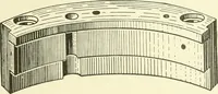 Picture 119 of 271 from Knitting; a manual of practical instruction in the mechanical details of all types of knitting machinery, their operation, adjustment, and care (1909), leaf 158