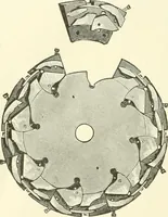 An illustration from Knitting; a manual of practical instruction in the mechanical details of all types of knitting machinery, their operation, adjustment, and care (1909)