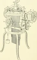 Picture 124 of 271 from Knitting; a manual of practical instruction in the mechanical details of all types of knitting machinery, their operation, adjustment, and care (1909), leaf 165