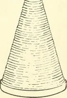 An illustration from Knitting; a manual of practical instruction in the mechanical details of all types of knitting machinery, their operation, adjustment, and care (1909)