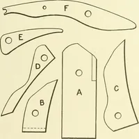 An illustration from Knitting; a manual of practical instruction in the mechanical details of all types of knitting machinery, their operation, adjustment, and care (1909)