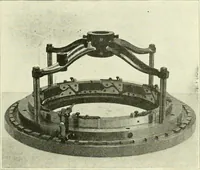 Picture 135 of 271 from Knitting; a manual of practical instruction in the mechanical details of all types of knitting machinery, their operation, adjustment, and care (1909), leaf 178