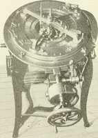 Picture 146 of 271 from Knitting; a manual of practical instruction in the mechanical details of all types of knitting machinery, their operation, adjustment, and care (1909), leaf 193