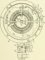 Picture 147 of 271 from Knitting; a manual of practical instruction in the mechanical details of all types of knitting machinery, their operation, adjustment, and care (1909), leaf 194