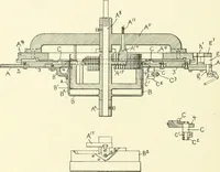 An illustration from Knitting; a manual of practical instruction in the mechanical details of all types of knitting machinery, their operation, adjustment, and care (1909)